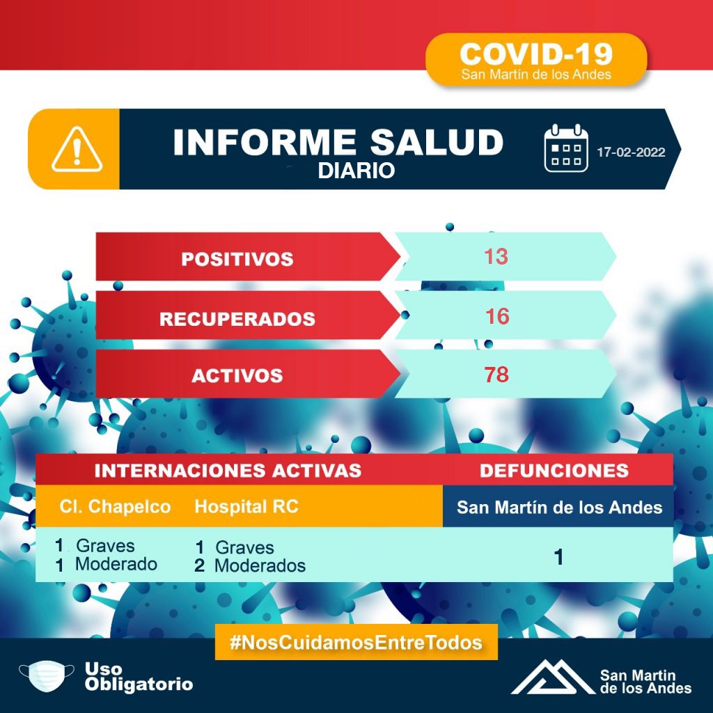 San Martín de los Andes: Resumen Epidemiológico diario (17/02/2022)