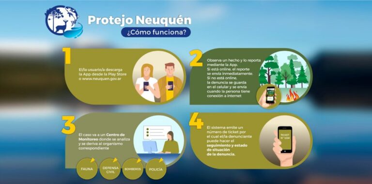 Se puso en marcha la APP Protejo Neuquén