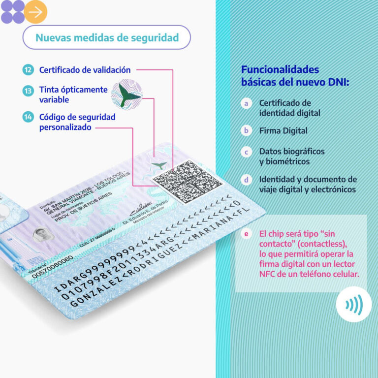 El Renaper lanza el nuevo DNI electrónico con chip que se adapta a los más altos estándares internacionales